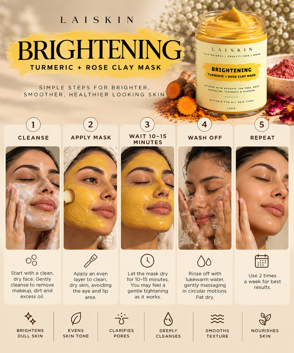 Brightening Turmeric + Rose Clay Mask
